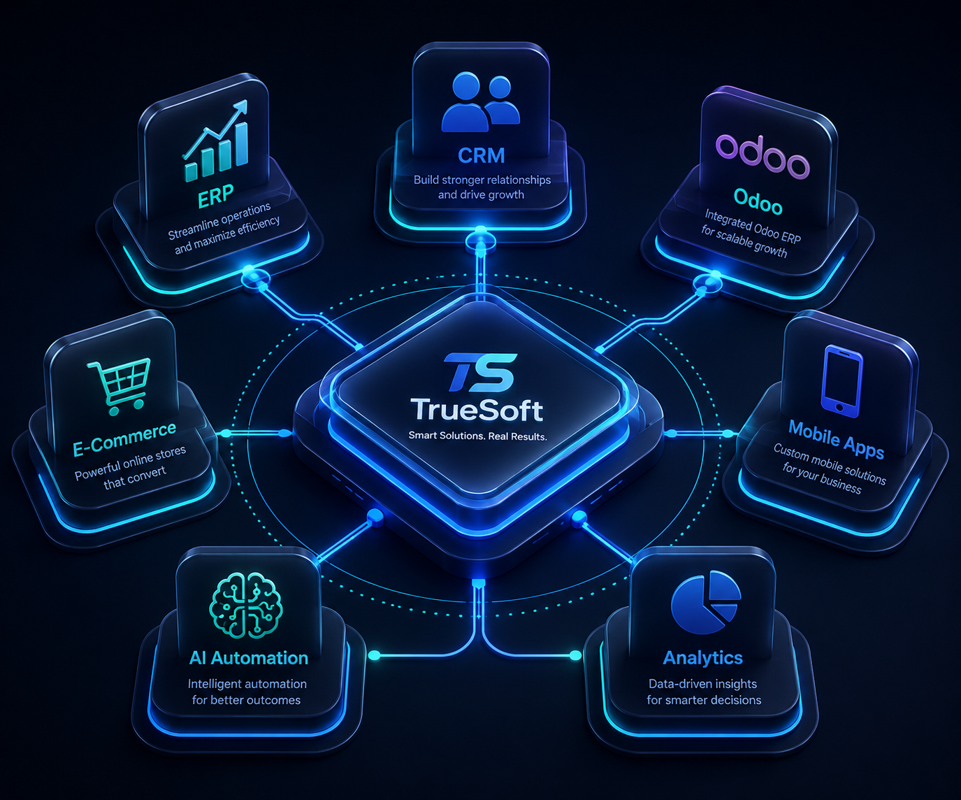 TrueSoft Solutions