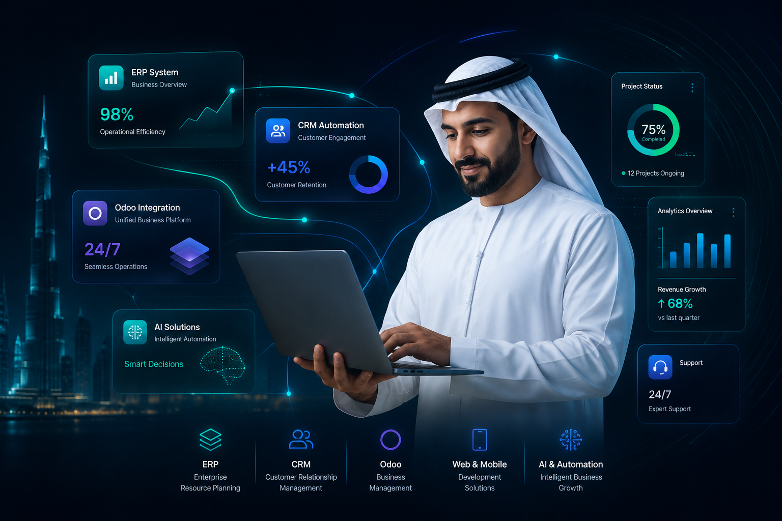 TrueSoft UAE Technology Solutions